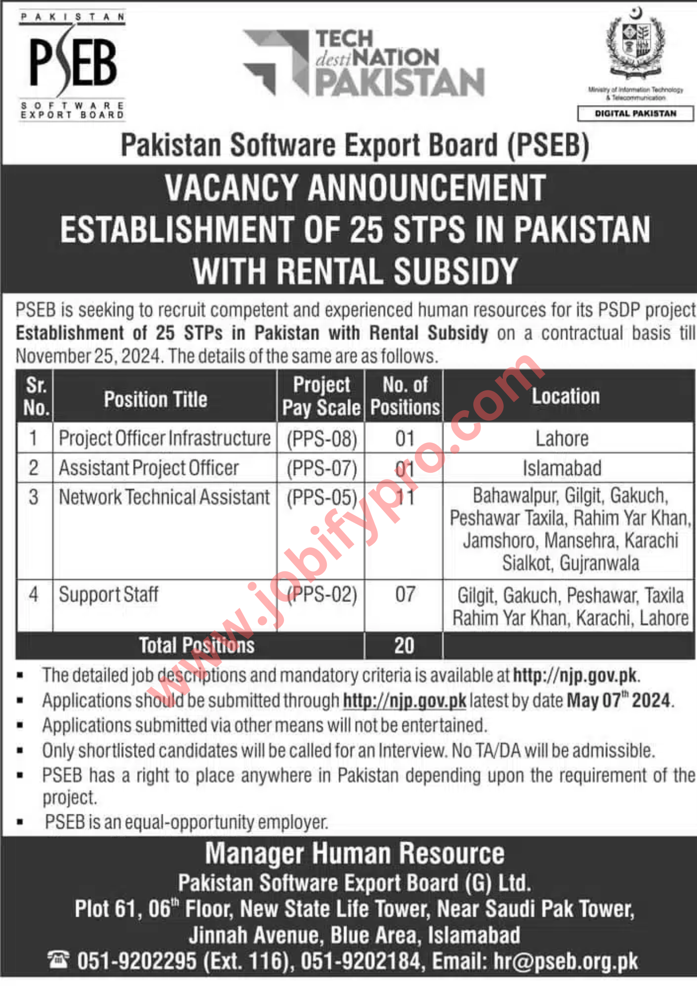  Pakistan Software Export Board Jobs 2024